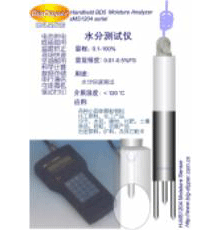 手持式粉末料水分测试仪